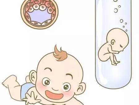 优胚鲜胚移植医学中心